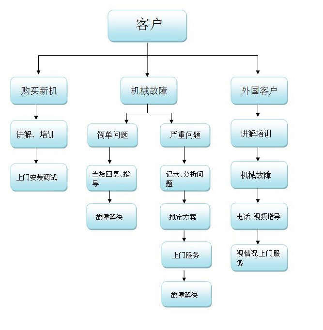 ɳՙCۺ(w)